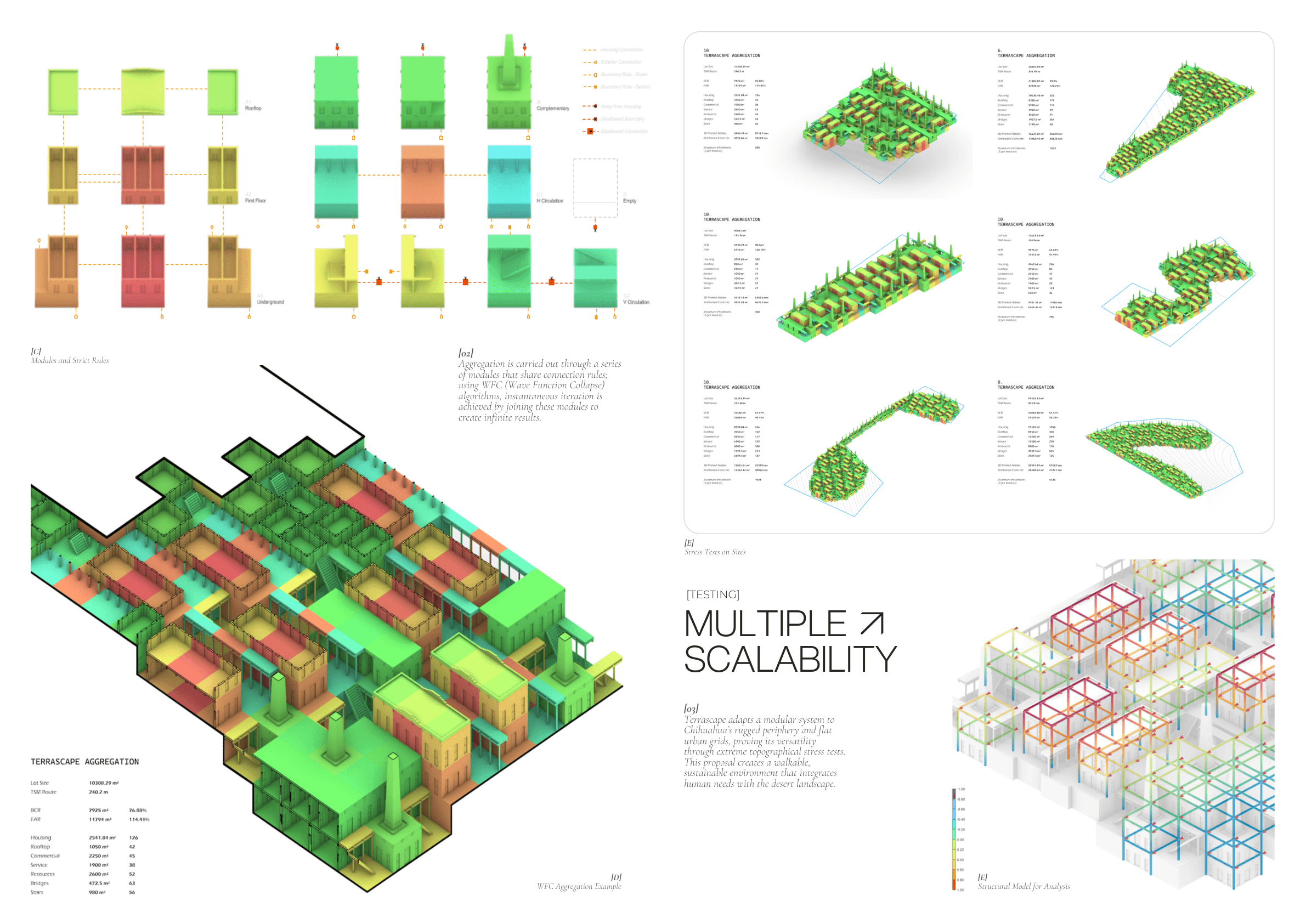 Geomorphing Terrascapes — Image 2