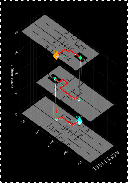 Graph Machine Learing: La Cité Radieuse — Image 1