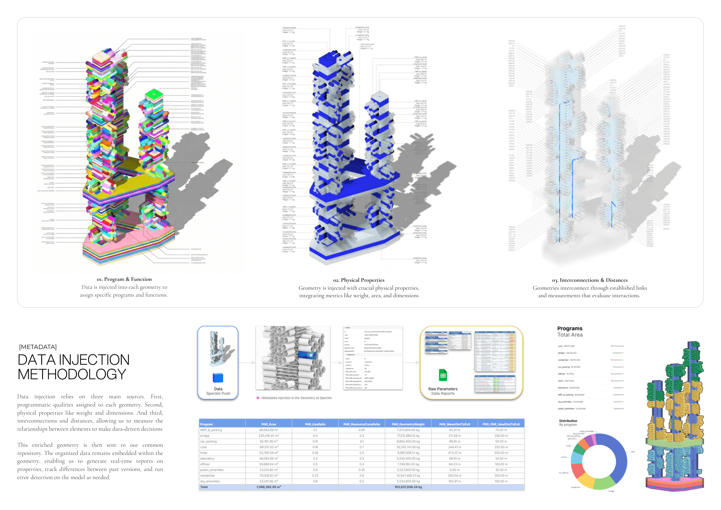Hyperbuilding One — Image 2