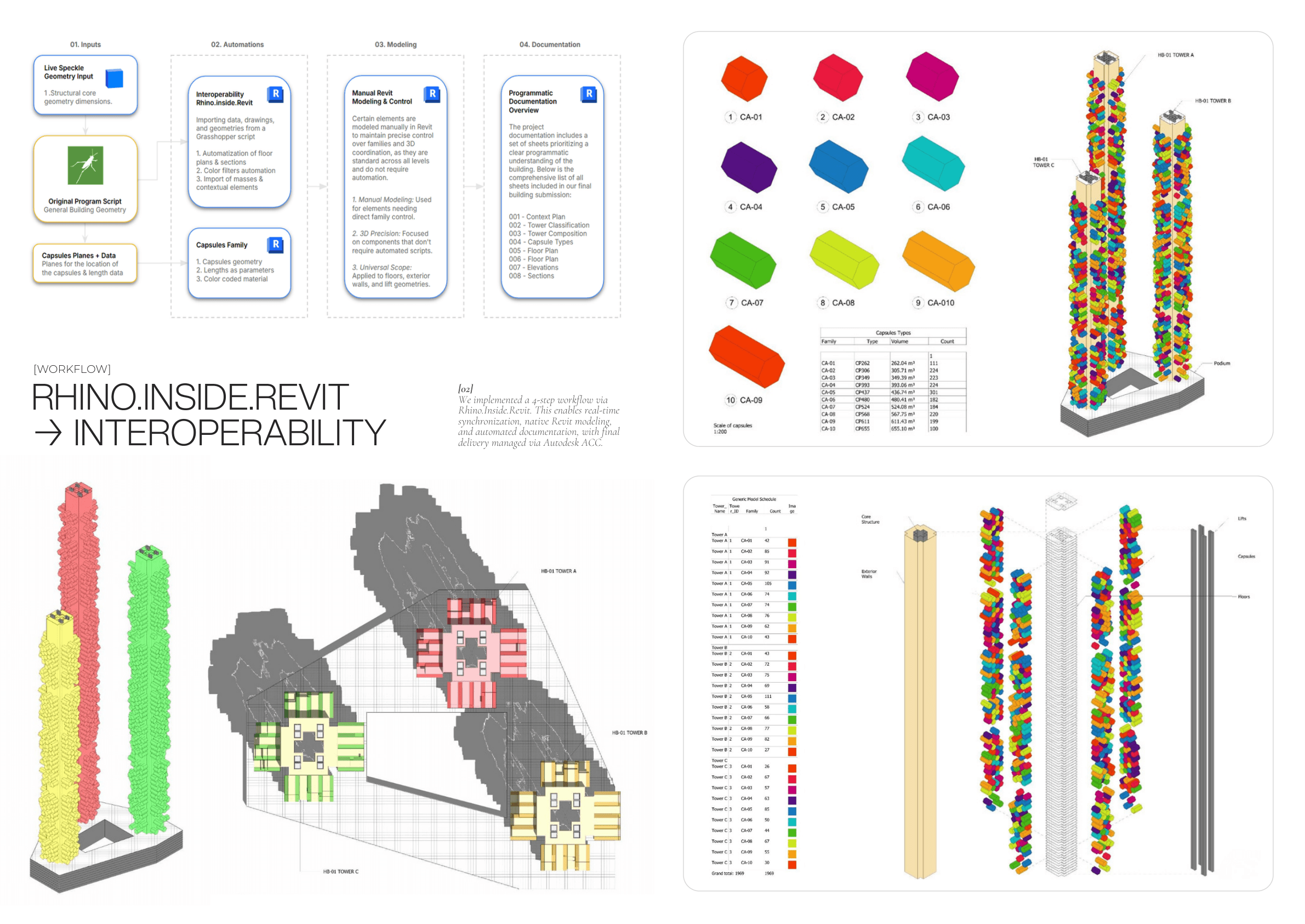 Hyperbuilding One — Image 3