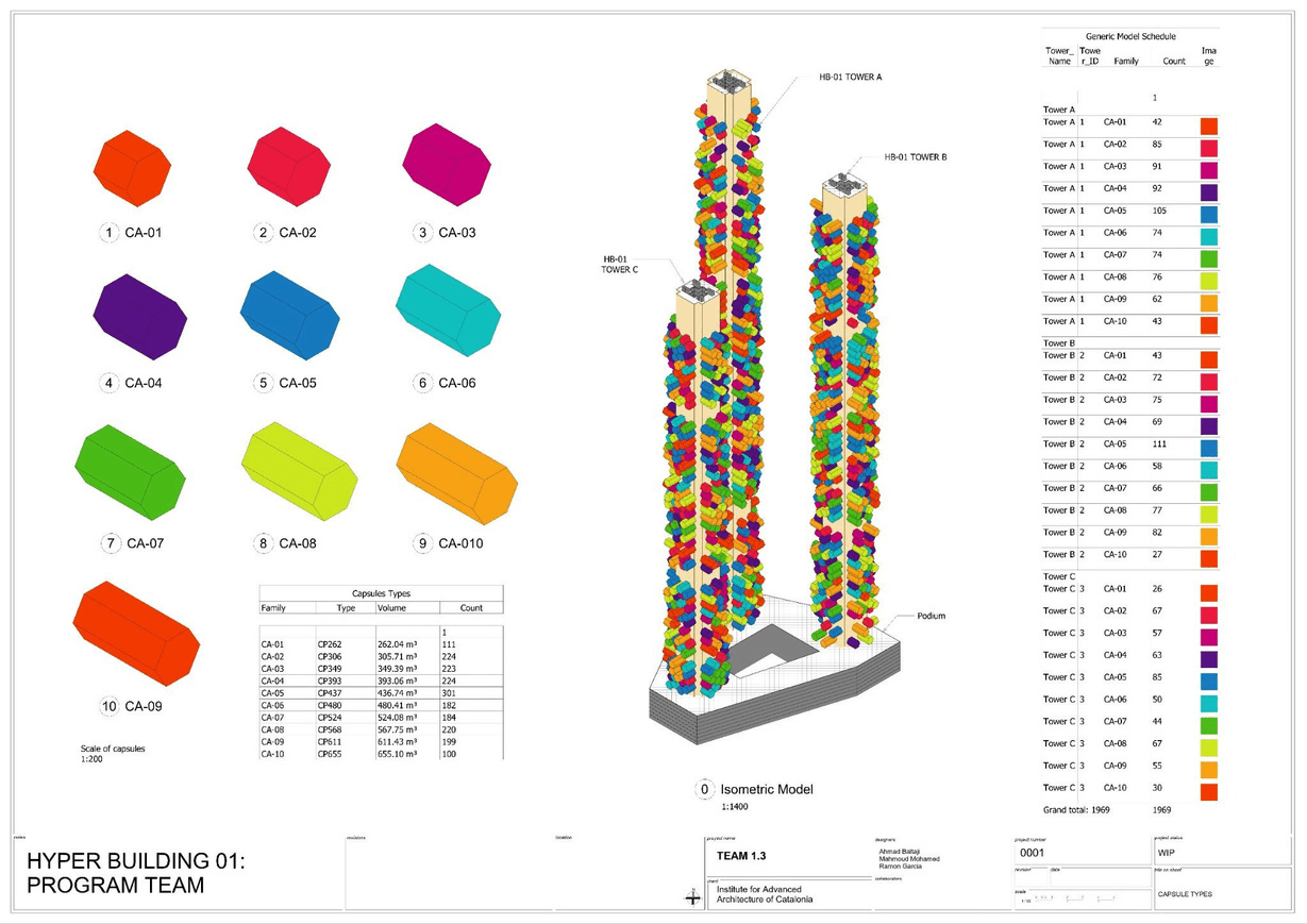 Hyperbuilding One — Image 5