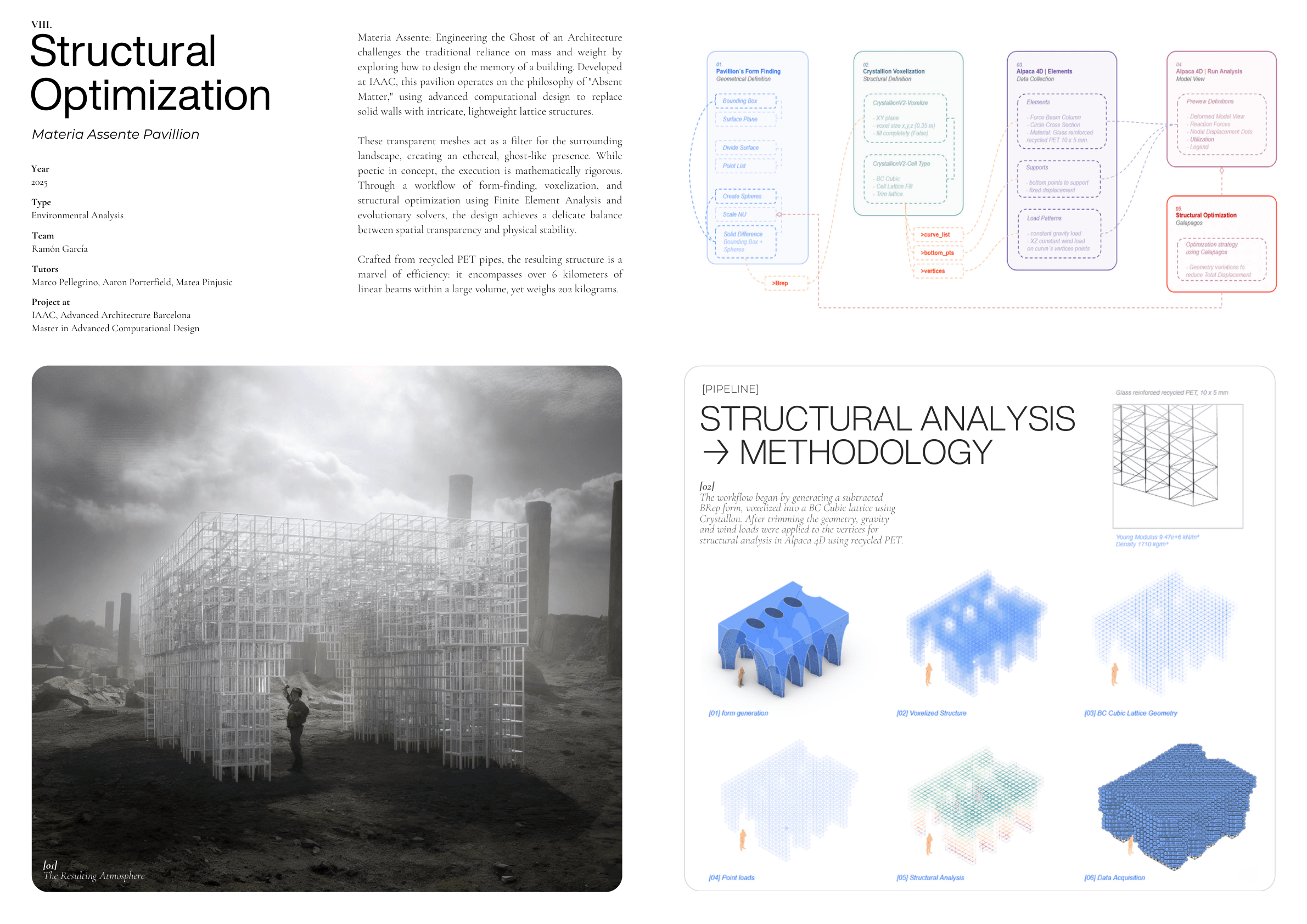 Structural Optimization — Materia Assente — Image 1