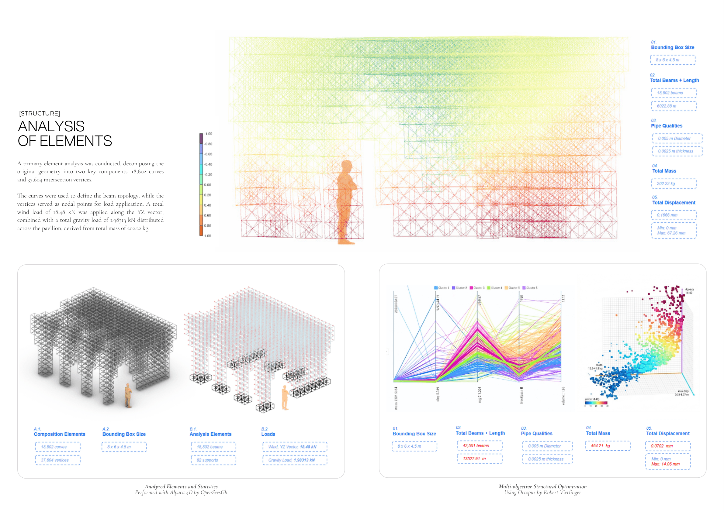 Structural Optimization — Materia Assente — Image 2