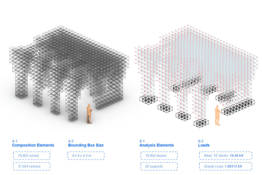 Structural Optimization — Materia Assente — Image 5